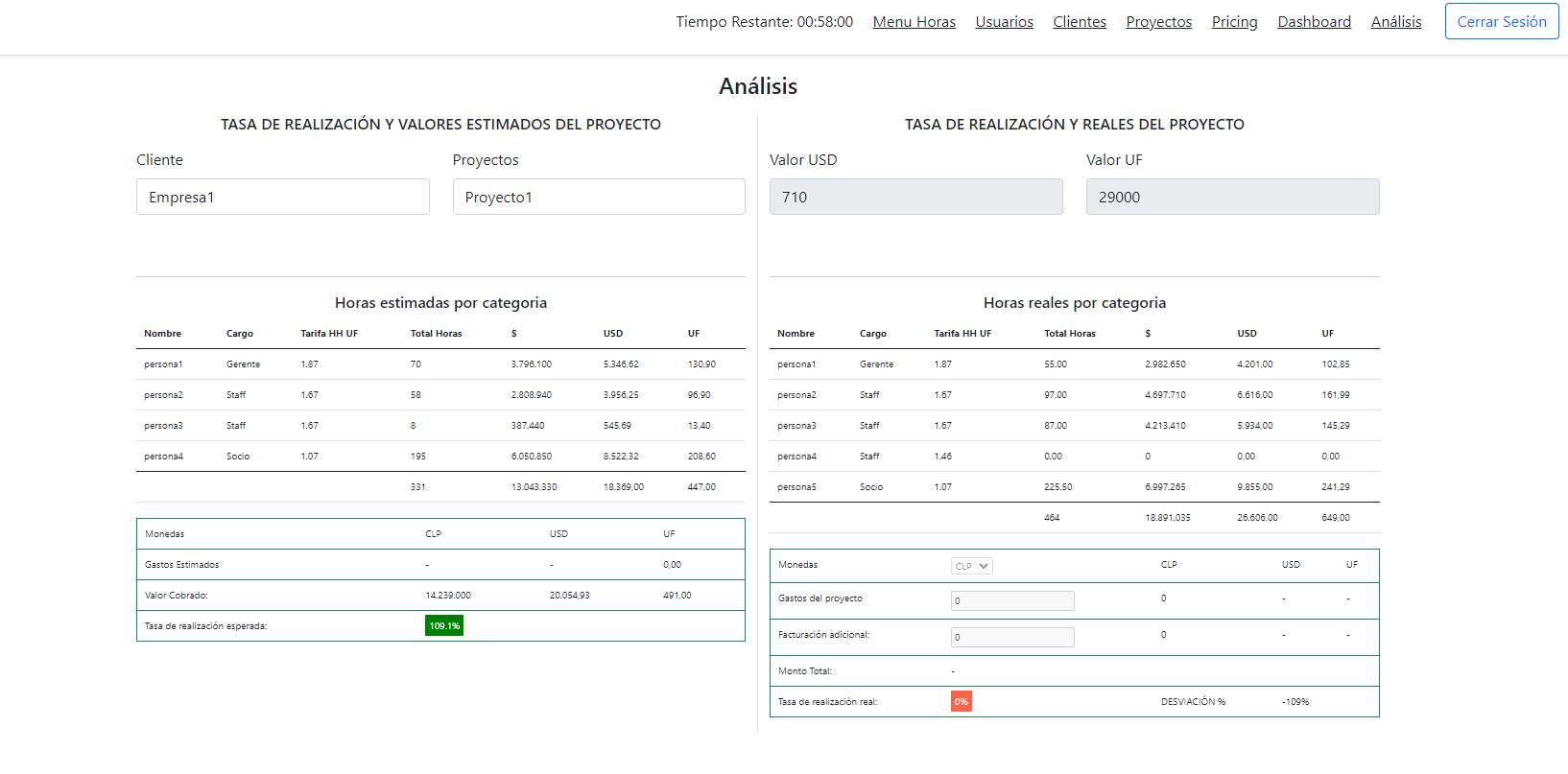 Proyecto2_C